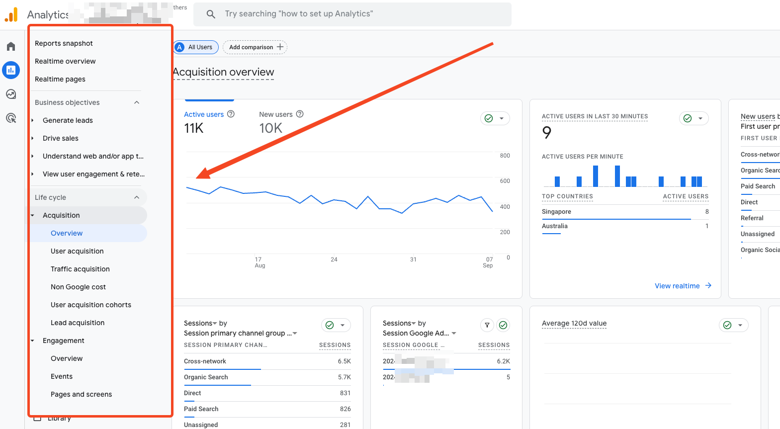 GA4 UI is Complex for SEO Content Marketer