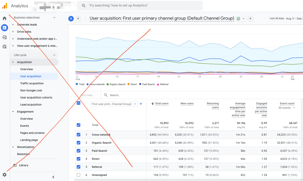 GA4 not for SEO content Analytic