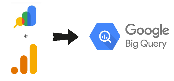 GSC and GA4 bulk export to Big Query